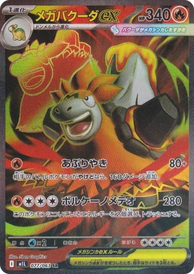 ݥ󥫡ɥ M1L 077/063 ᥬХex  (SR ѡ쥢) MEGA ĥѥå ᥬ֥쥤
