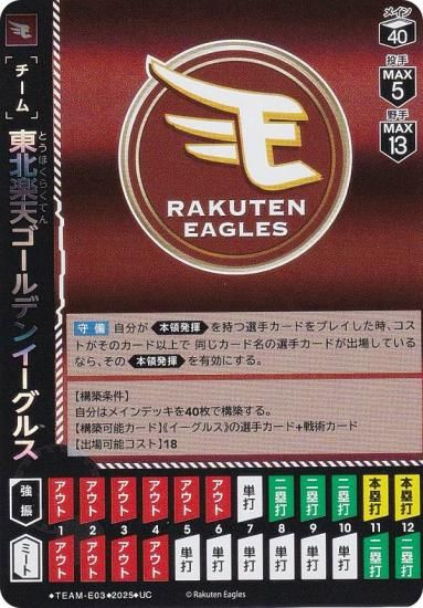 ɥ꡼४ BP01/TEAM-E03 ̳ŷǥ󥤡륹 (UC 󥳥) 12ĥ֡ HEROES of 2025