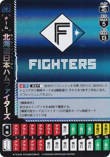 ɥ꡼४ BP01/TEAM-F03 ̳ƻܥϥե (UC 󥳥) 12ĥ֡ HEROES of 2025