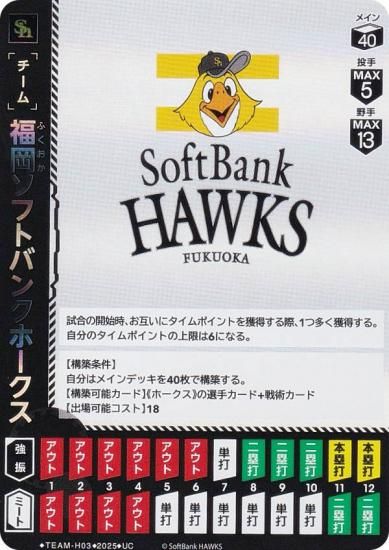 ɥ꡼४ BP01/TEAM-H03 ʡեȥХ󥯥ۡ (UC 󥳥) 12ĥ֡ HEROES of 2025