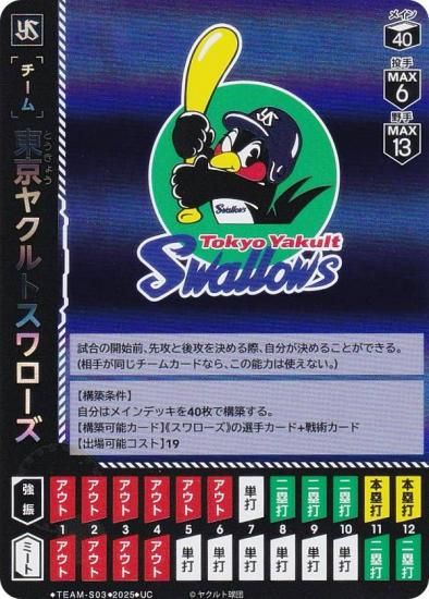 ɥ꡼४ BP01/TEAM-S03 䥯ȥ (UC 󥳥) 12ĥ֡ HEROES of 2025