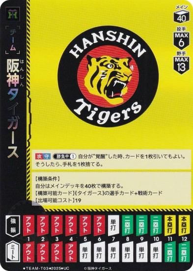 ɥ꡼४ BP01/TEAM-T03  (UC 󥳥) 12ĥ֡ HEROES of 2025