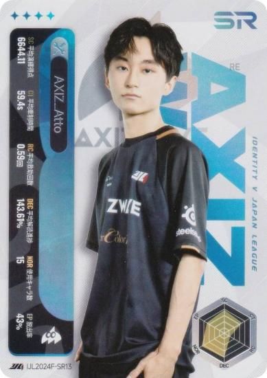 IJL2024F-SR13 AXIZ_Atto ޿ͳ ɥ쥯 2024ǯ