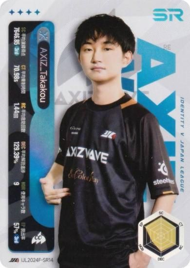 IJL2024F-SR14 AXIZ_Takakou ޿ͳ ɥ쥯 2024ǯ