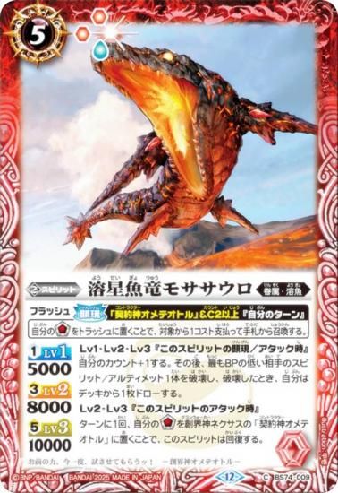 Хȥ륹ԥå BS74-009 ε⥵ (C ) : 3 ƶ