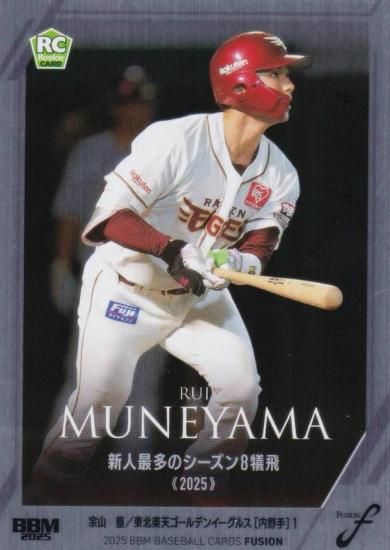 ڥإ饤 236/300BBM ١ܡ륫 83 (ROOKIE) ̳ŷǥ󥤡륹 (쥮顼/ϿƲ)