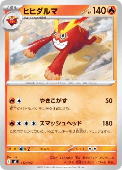 �ݥ���󥫡��ɥ����� MC 117/742 �ҥҥ���� �� MEGA �������ȥǥå�100 �Хȥ륳�쥯�����