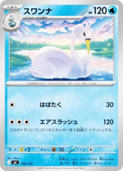 �ݥ���󥫡��ɥ����� MC 198/742 ������ �� MEGA �������ȥǥå�100 �Хȥ륳�쥯�����