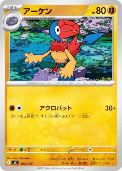 �ݥ���󥫡��ɥ����� MC 392/742 �������� Ʈ MEGA �������ȥǥå�100 �Хȥ륳�쥯�����