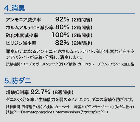 サイズオーダーカーペット サンゲツサンペンタゴン2・プレーン PER