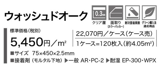 サンゲツフロアタイルWD-1080,WD-1081,WD-1082 の販売 お部屋の大将本店