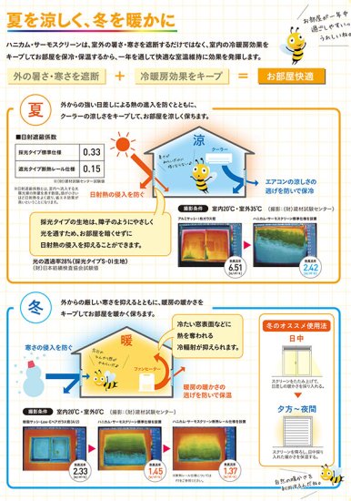 窓まわりの断熱ならダブルハニカムサーモスクリーンの販売