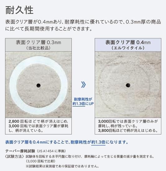 おみ 商品詳細｜商品検索｜インテリア事業部｜リリカラ株式会社