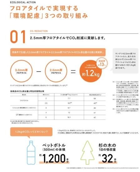 サンゲツフロアタイルIS-2137,IS-2138,の販売 お部屋の大将本店