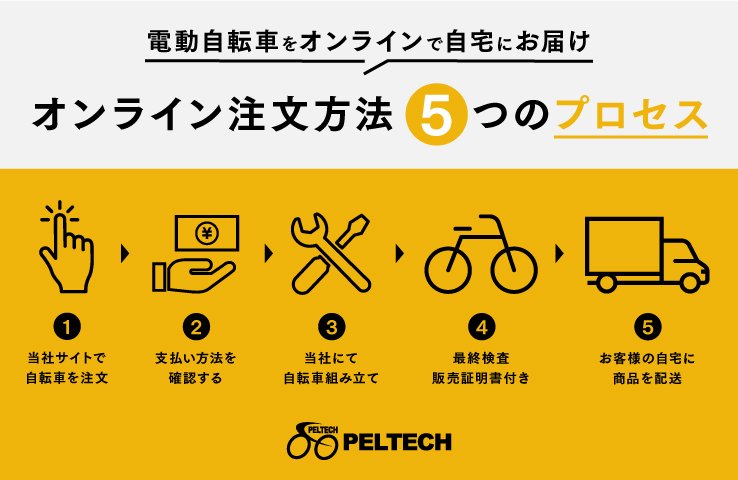 電動アシスト自転車PELTECH(ペルテック）公式オンラインショップ