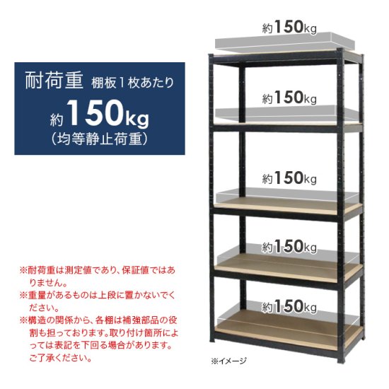 スチール5段ラック 幅90×奥行40×高さ180cm 耐荷重150kg [KTC018] 収納