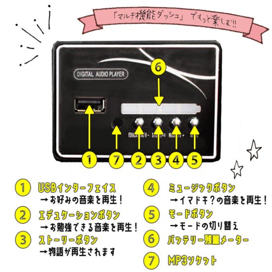 電動乗用フォークリフト ラジコン操作可 プロポ付き 【黄】【赤