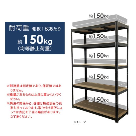 スチール5段ラック 幅120×奥行き45×高さ180cm 耐荷重150kg [RC5-1204