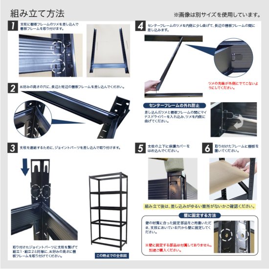 スチール5段ラック 幅150×奥行き45×高さ180cm 耐荷重150kg [RC5-1504