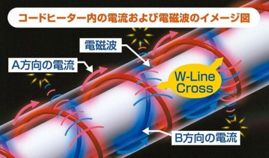 特典付き】電気ホットカーペット3畳タイプ ブラウン（カバー付き）[ZC