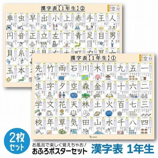 お風呂ポスター | 漢字表 1年生 - 通販所本舗 Archest