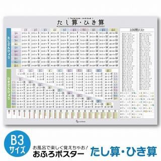 Ϥݥ Ҥ B3(364515mm)  ؽݥ 