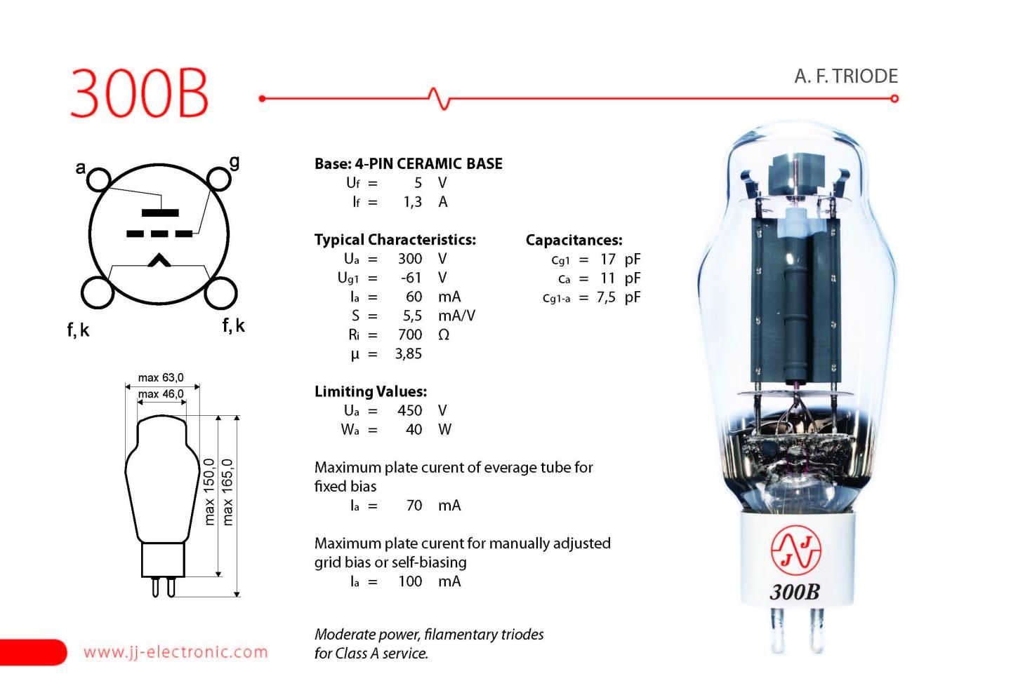 JJ 300B - テクソル オンラインショップ | 高品質真空管 （オーディオ