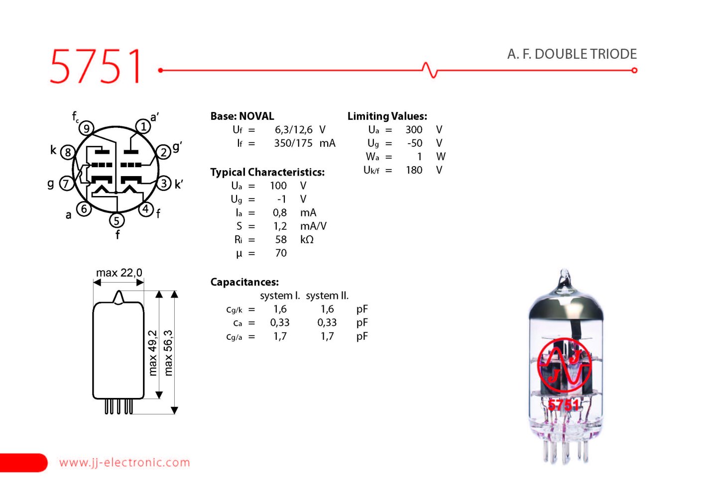 JJ 5751 - テクソル オンラインショップ | 高品質真空管 （オーディオ用・ギター用）通販・通信販売専門店