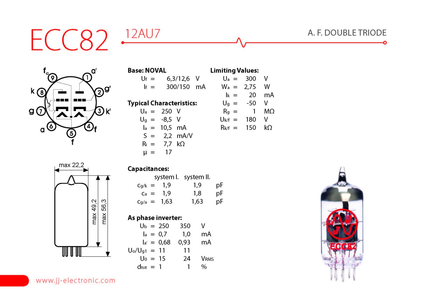 JJ ECC82 - テクソル オンラインショップ | 高品質真空管 （オーディオ用・ギター用）通販・通信販売専門店