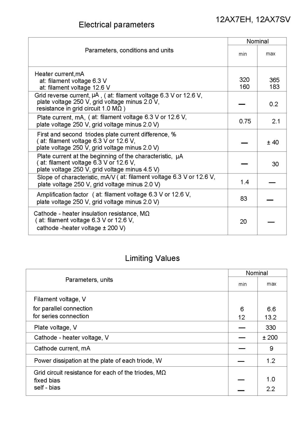 Svetlana(S) 12AX7 - テクソル オンラインショップ | 高品質真空管 （オーディオ用・ギター用）通販・通信販売専門店