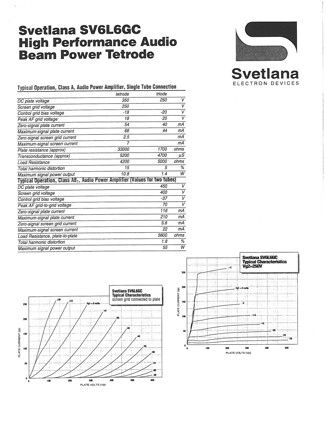 Svetlana(S) 6L6GC - テクソル オンラインショップ | 高品質真空管 （オーディオ用・ギター用）通販・通信販売専門店