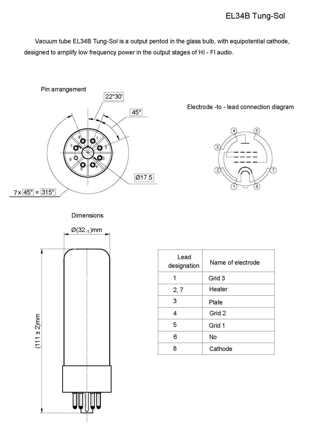 復刻TUNG-SOL EL34B - テクソル オンラインショップ | 高品質真空管 （オーディオ用・ギター用）通販・通信販売専門店