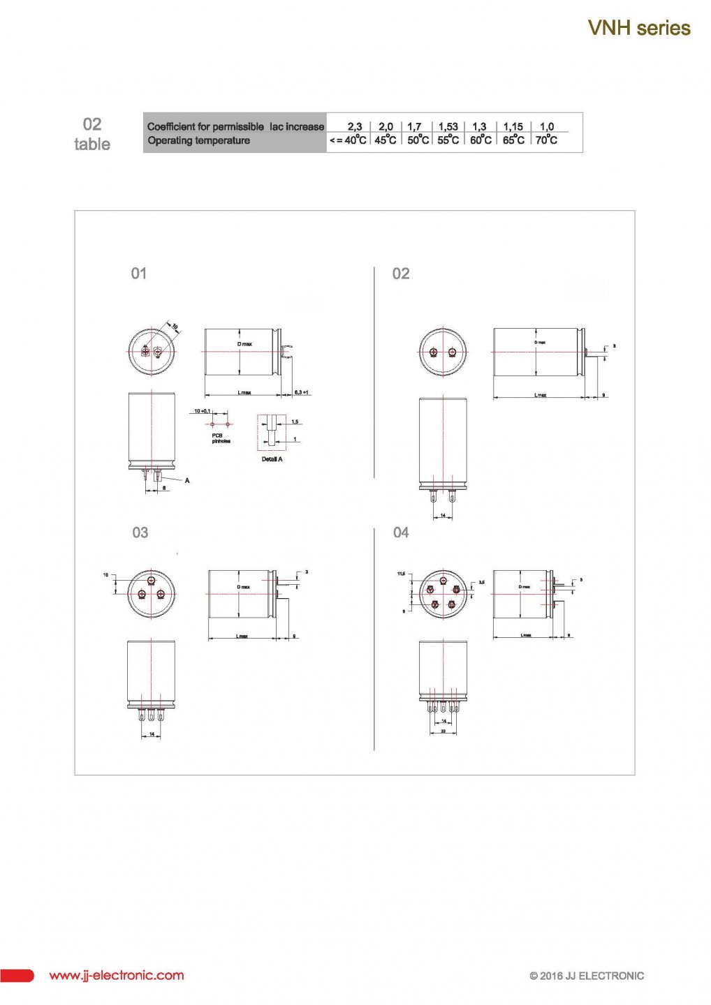 Ų򥳥ǥ JJ VNH1005612 560V 100uF