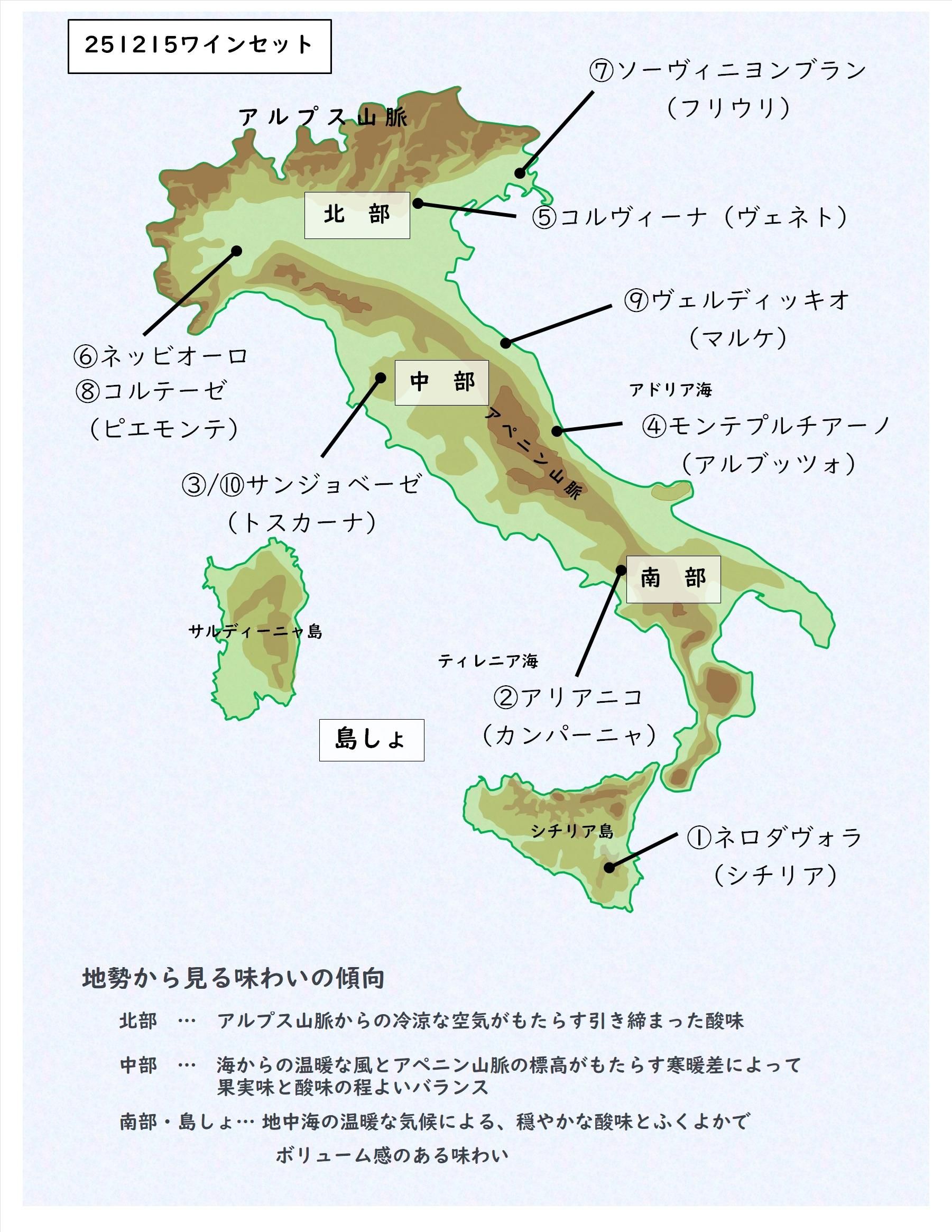 ���С��ͤ�����磻�󥻥å�