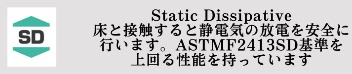 Static-Dissipative_