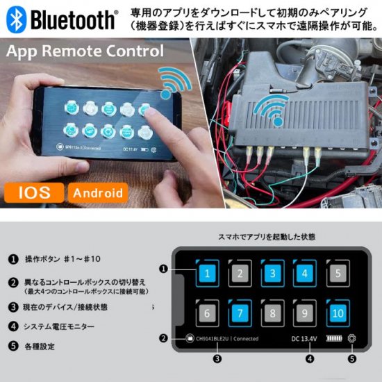 ギャングスイッチ パネル 回路 コントロールボックス Bluetooth対応