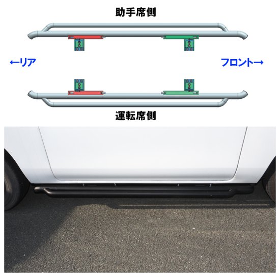 NV350キャラバン E26 前期 後期 サイドステップバー 2P スチール製 ダブルパイプ オリジナル商品 オフロード 外装 カスタム パーツ 西濃  - ネクサスジャパン