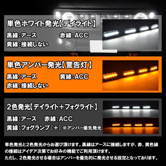 ジムニー JB64W ジムニーシエラ JB74W パーツ LEDグリルマーカー LED