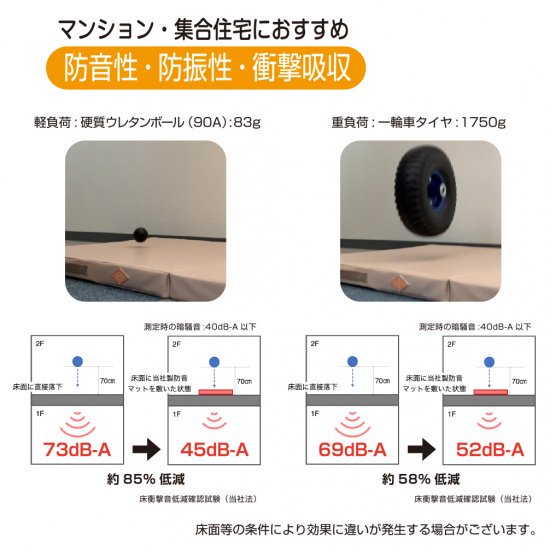 マンション エクササイズ 人気 防音 マット