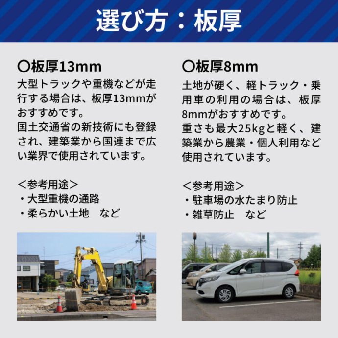 プラスチック敷板Wボード48 板厚13mm 40kg 滑り止め片面タイプ 黒