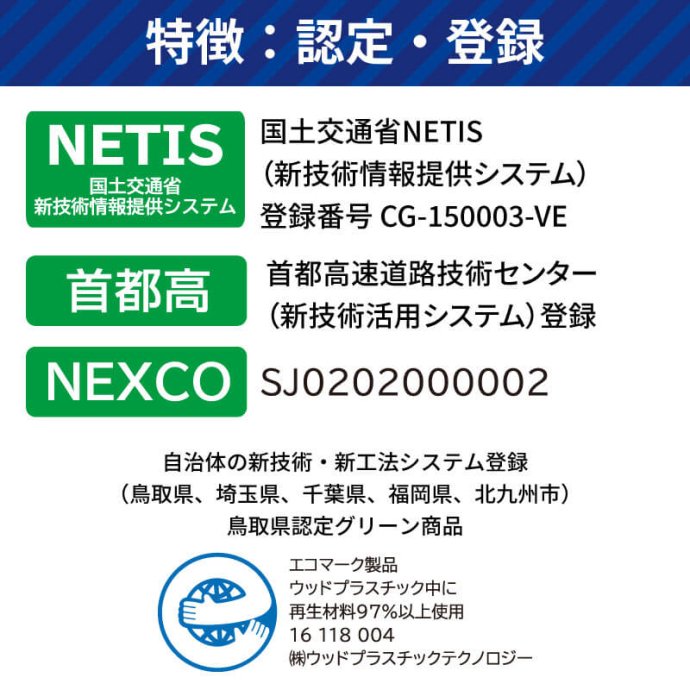 プラスチック敷板Wボード36 板厚13mm 21kg 滑り止め片面タイプ 黒