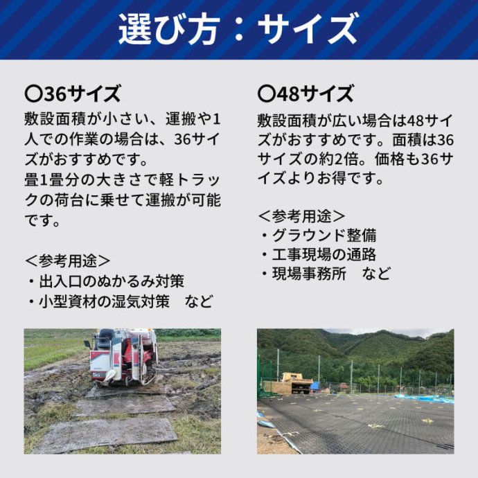 プラスチック敷板Wボード36 板厚13mm 21kg 滑り止め片面タイプ 黒