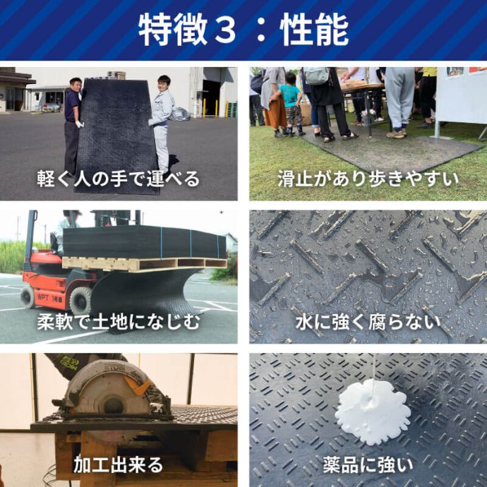 プラスチック敷板Wターフ36 板厚6mm 10kg 滑り止め片面タイプ 黒 送料無料 | 敷板net | 建築資材・農業資材・物流資材の通販サイト