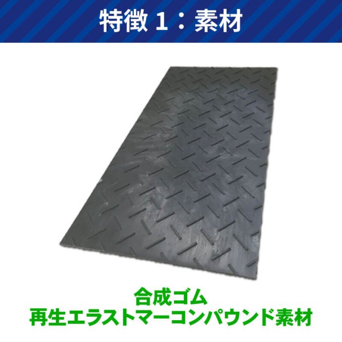 合成ゴムマットフィットくん36 板厚8mm 13kg 滑り止め片面タイプ 黒