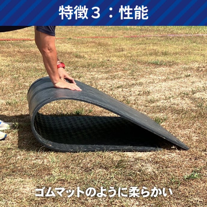 合成ゴムマットフィットくん36 板厚8mm 13kg 滑り止め片面タイプ 黒