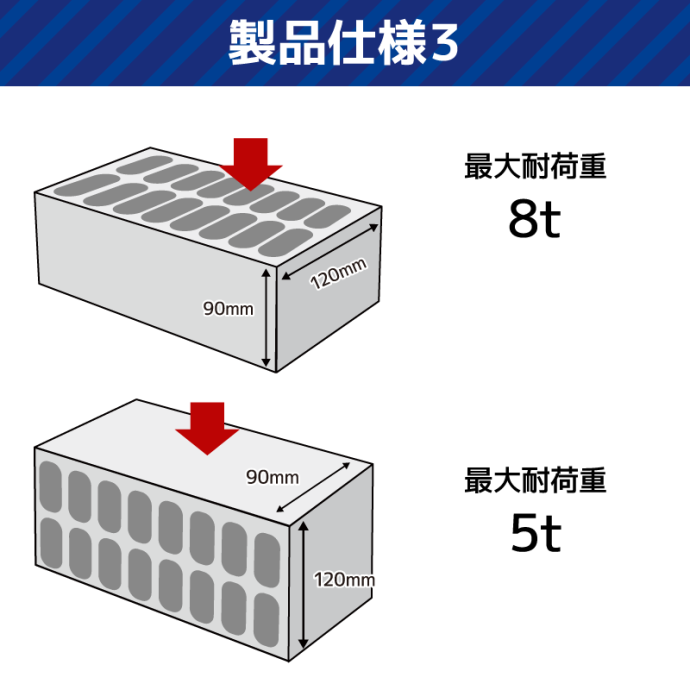 再生プラスチック角材 敷棒くん 送料無料 | 敷板net | 建築資材・農業