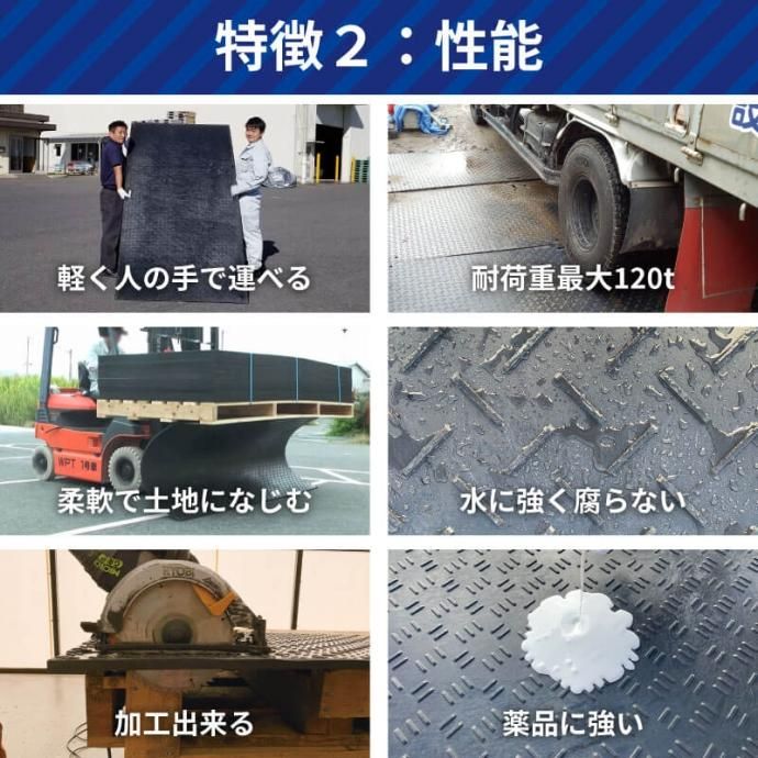 Wボード36 板厚13mm 21kg 滑り止め片面タイプ 黒 10枚セット | 敷板net Wボード36 板厚13mm 21kg 滑り止め片面タイプ 黒 10枚セット | 敷板net