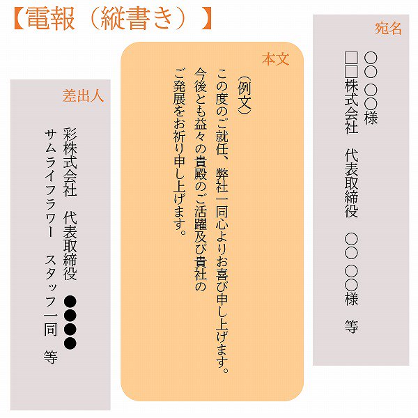 šͧ»桦ؿˤȥץꥶ֥ɥե ԥΤȢ(orange)ꥢڲ٤ޤ 10