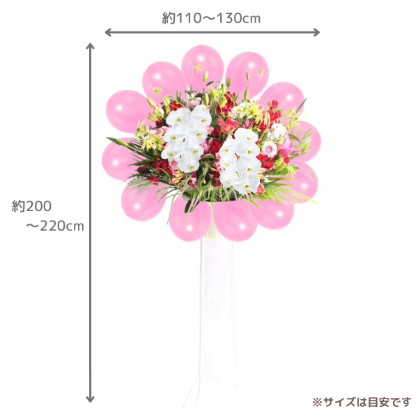 Х롼դĳꥹɲ 1 Ǥ٤СХ롼դϰ 2