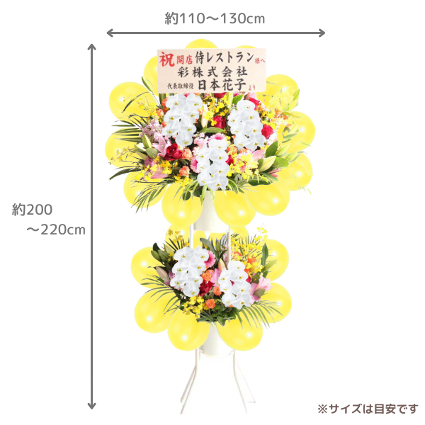 Х롼դĳꥹɲ 2 Ǥ٤СХ롼դϰ 2